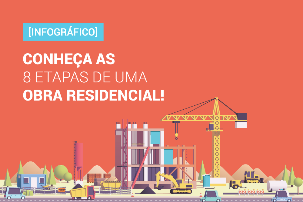 Conheça As 8 Etapas De Uma Obra Residencial 2729