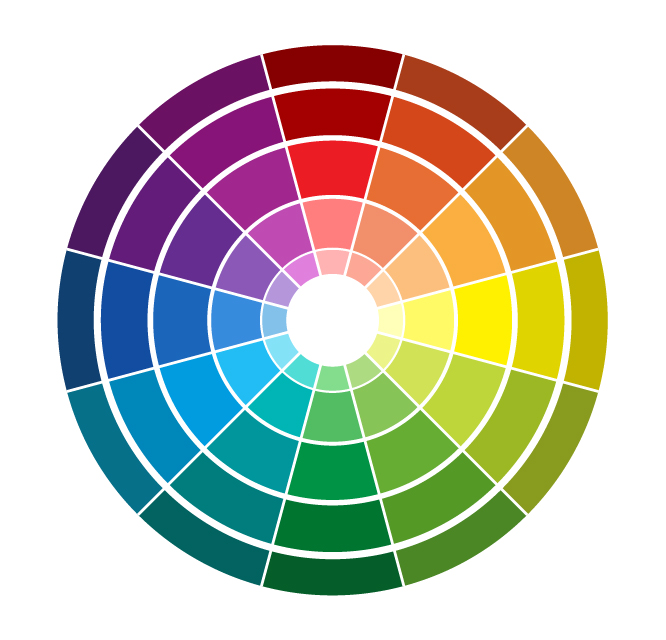 Como combinar cores usando o círculo cromático, Suvinil